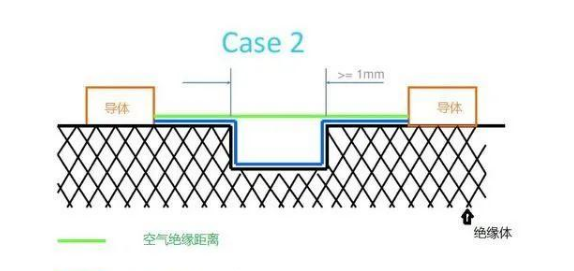 東城10kV高壓開(kāi)關(guān)柜設(shè)計(jì)需要注意哪些事項(xiàng)？這幾點(diǎn)你都了解嗎？